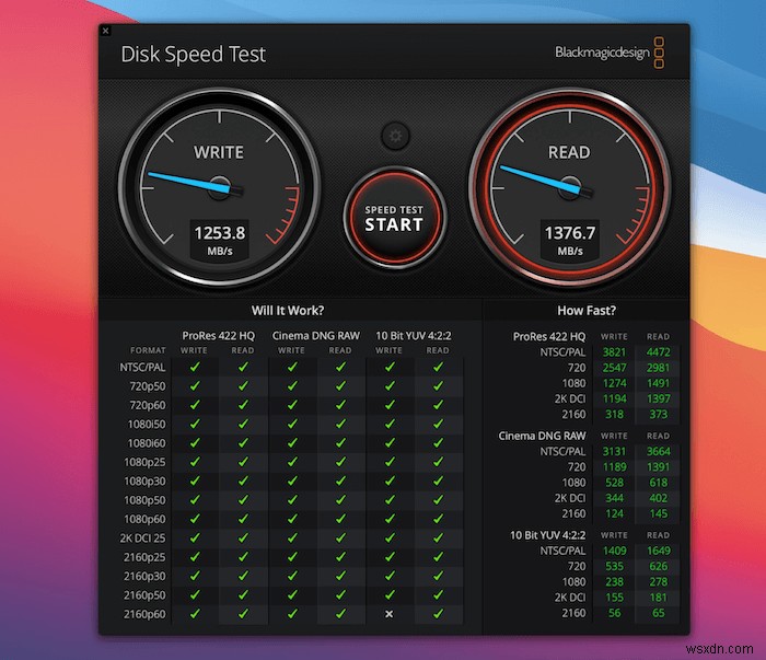 Cách kiểm tra nhanh tốc độ đĩa của MacBook?