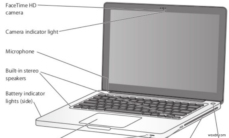 Micrô trên MacBook Pro ở đâu?