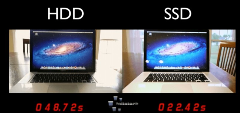 6 Mẹo tối ưu hóa khởi động chậm trên MacBook Pro