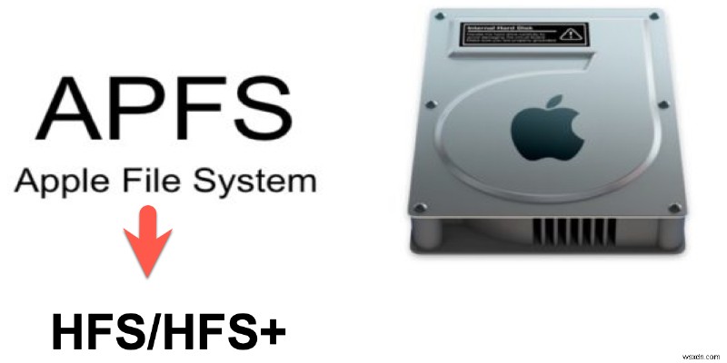 Làm cách nào để hoàn nguyên / chuyển đổi / hạ cấp APFS thành HFS / HFS + mà không mất dữ liệu?