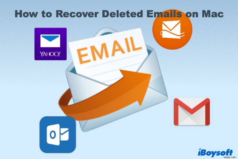 Cách khôi phục email đã xóa trên máy Mac (Email đã xóa vĩnh viễn)?