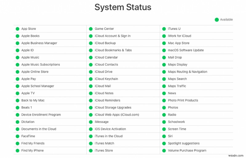 cài đặt macOS Monterey 12.4 bị kẹt? Hãy thử các bản sửa lỗi này