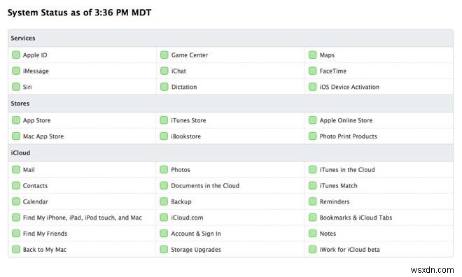 Không thể cài đặt MacOS Monterey trên máy Mac? Hãy thử các Giải pháp này