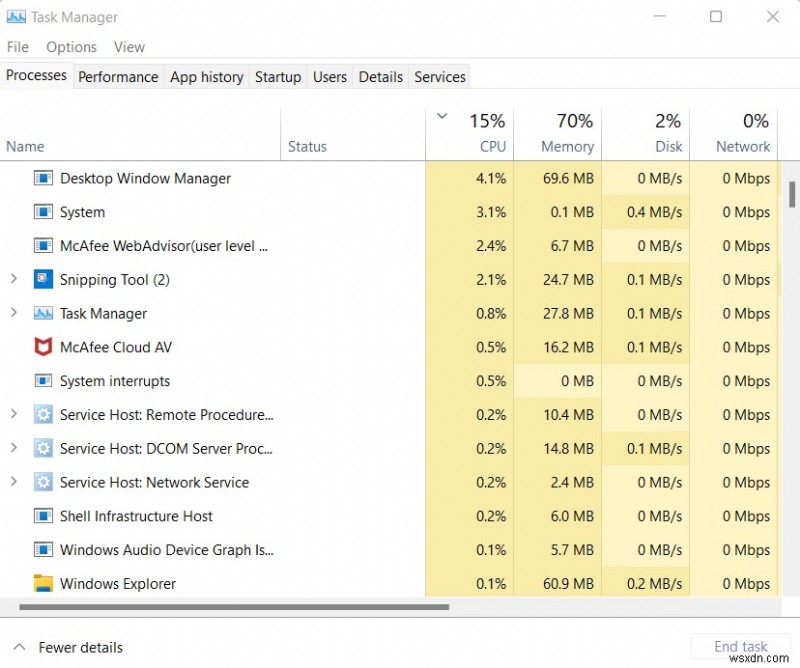 Thu phóng bằng cách sử dụng quá nhiều CPU trên Windows 11? Hãy thử các bản sửa lỗi này