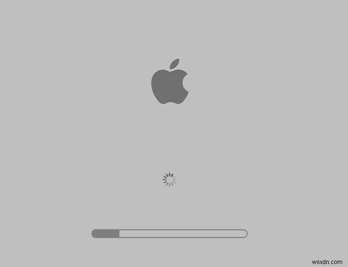 Khắc phục lỗi màn hình trắng trên máy Mac:Không khởi động hoặc khởi động được