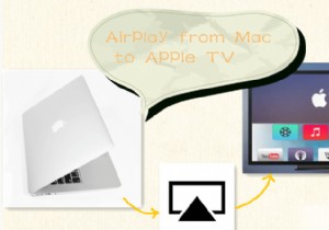 Hướng dẫn chi tiết về cách phát sóng từ Mac