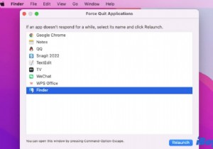 Mọi thứ trên Mac Desktop đều biến mất, Cách khôi phục chúng