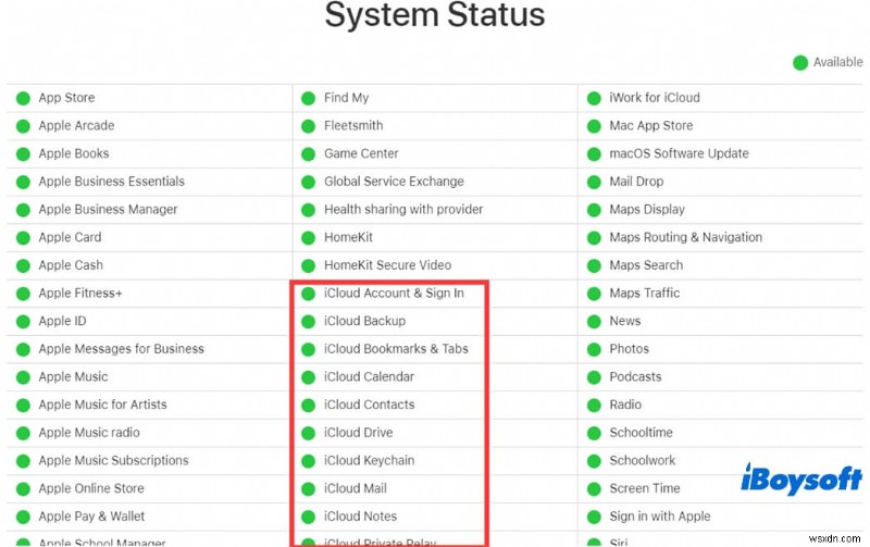 Làm thế nào để sửa lỗi iCloud Drive không đồng bộ trên Mac / M1 Mac? 