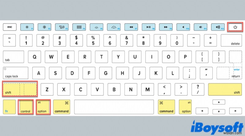 Cách khắc phục máy Mac bị kẹt khi thiết lập máy Mac của bạn?