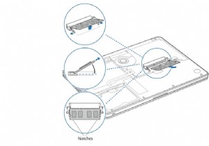 MacBook kêu bíp 3 lần có nghĩa là gì và cách khắc phục?