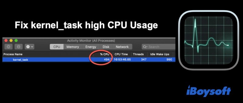 Cách khắc phục sự cố CPU cao của Kernel_task trên máy Mac của bạn?
