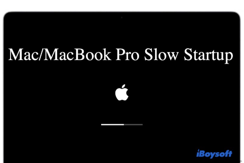 Mac / MacBook Pro Khởi động chậm? Đây là cách đã được chứng minh (2022)