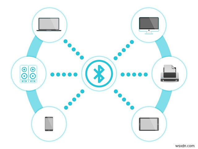 Thiếu Bluetooth? Đây là cách lấy lại!