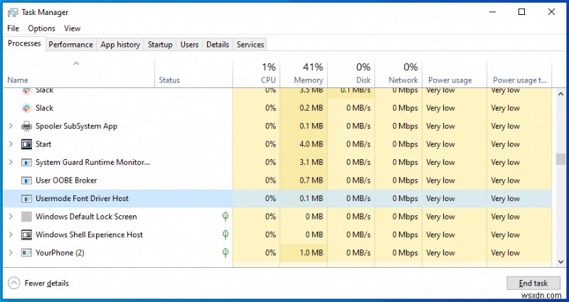 Usermode Font Driver Host có phần mềm độc hại không? 