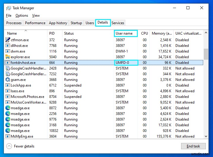 Usermode Font Driver Host có phần mềm độc hại không? 