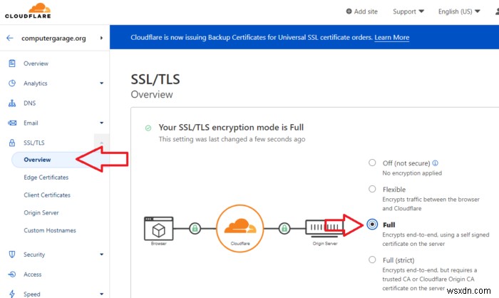 17 Mẹo để cải thiện Điểm quan trọng của Web Core với Ezoic {Nhận 95+ Điểm ngay bây giờ}