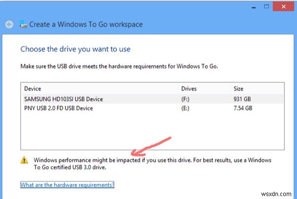 Cách tạo Windows To Go USB từ Windows 10 ISO