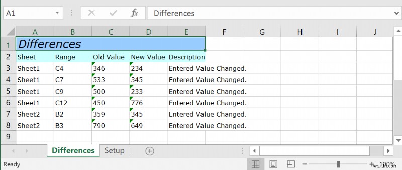 Cách so sánh hai tệp Excel và đánh dấu sự khác biệt