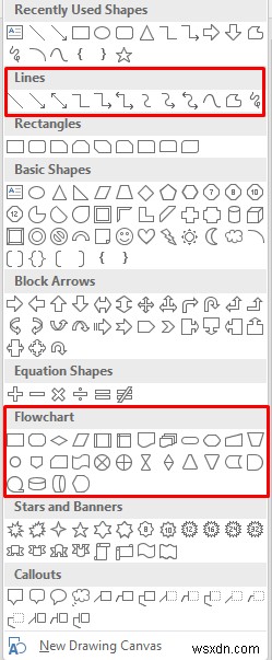 Cách tạo lưu đồ trong Word và Excel