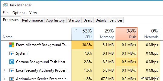 Khắc phục sự cố 100% mức sử dụng đĩa trong Windows 10