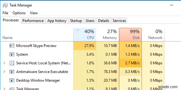 Khắc phục sự cố 100% mức sử dụng đĩa trong Windows 10
