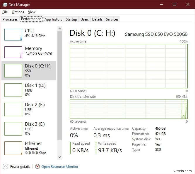 Trang web đang tải chậm? 11 bản sửa lỗi cần thử trong Windows 10