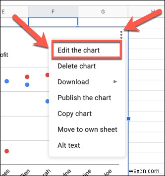 Cách tạo biểu đồ phân tán trong Google Trang tính