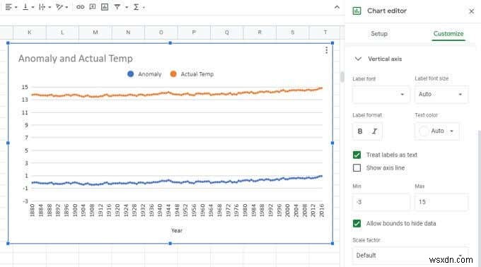 Cách tạo biểu đồ đường trong Google Trang tính