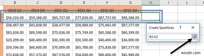 Cách sử dụng Sparklines trong Excel 