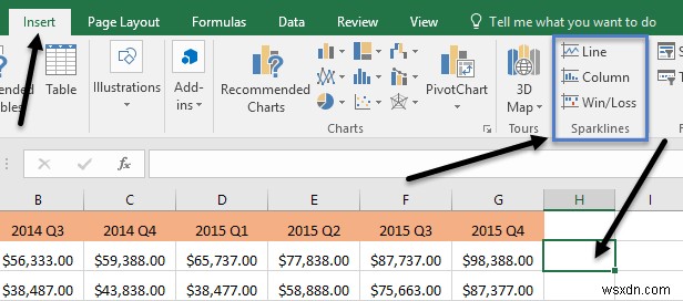 Cách sử dụng Sparklines trong Excel 