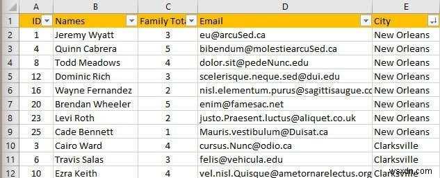 Cách lọc dữ liệu trong Excel 