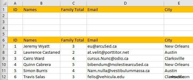 Cách lọc dữ liệu trong Excel 