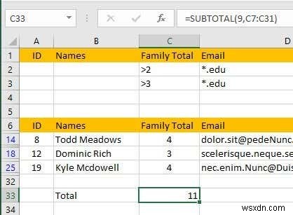 Cách lọc dữ liệu trong Excel 