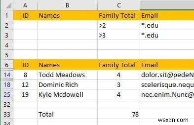 Cách lọc dữ liệu trong Excel 