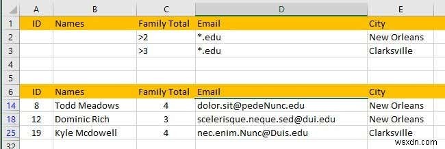 Cách lọc dữ liệu trong Excel 