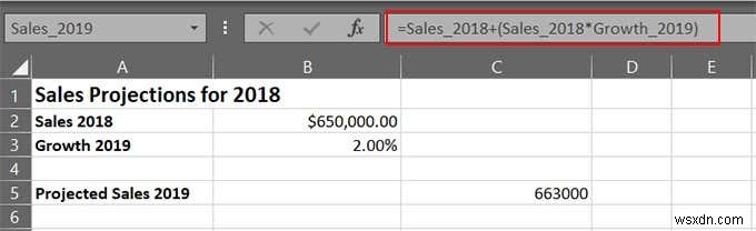 Làm thế nào để hiểu phân tích điều gì xảy ra trong Microsoft Excel 