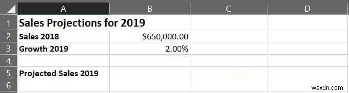 Làm thế nào để hiểu phân tích điều gì xảy ra trong Microsoft Excel 