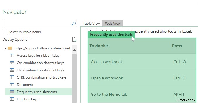 Sử dụng Excel làm công cụ để sao chép dữ liệu từ web 