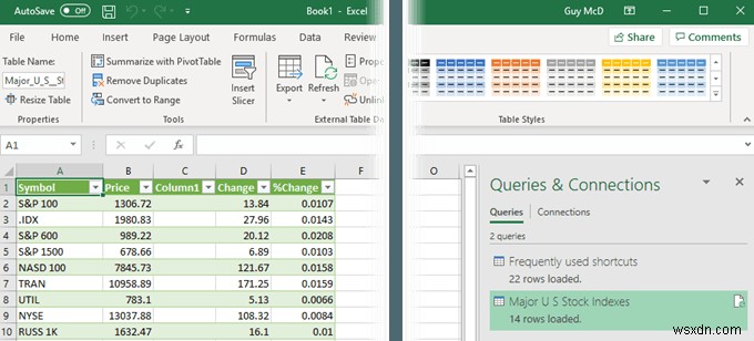 Sử dụng Excel làm công cụ để sao chép dữ liệu từ web 