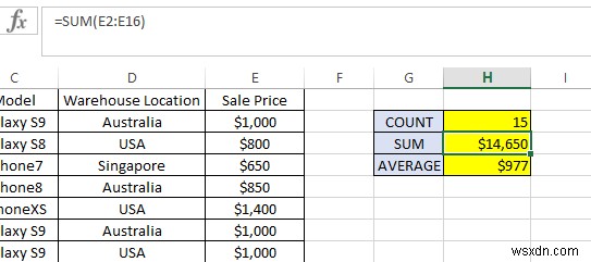 Cách sử dụng COUNTIFS, SUMIFS, AVERAGEIFS trong Excel 
