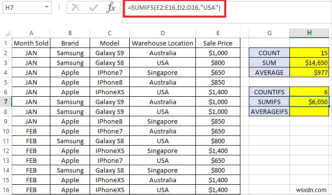 Cách sử dụng COUNTIFS, SUMIFS, AVERAGEIFS trong Excel 