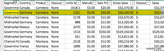 Hướng dẫn Kiến thức Cơ bản về Microsoft Excel - Học Cách sử dụng Excel 