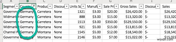 Hướng dẫn Kiến thức Cơ bản về Microsoft Excel - Học Cách sử dụng Excel 