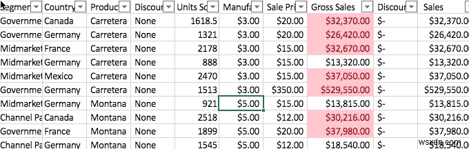 Hướng dẫn Kiến thức Cơ bản về Microsoft Excel - Học Cách sử dụng Excel 