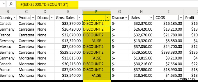 Hướng dẫn Kiến thức Cơ bản về Microsoft Excel - Học Cách sử dụng Excel 