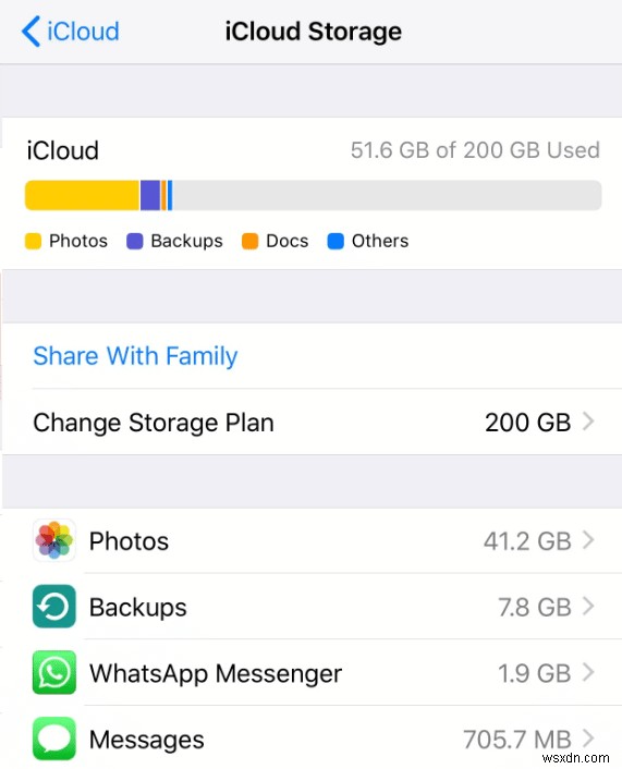 Cách xóa tin nhắn khỏi iCloud