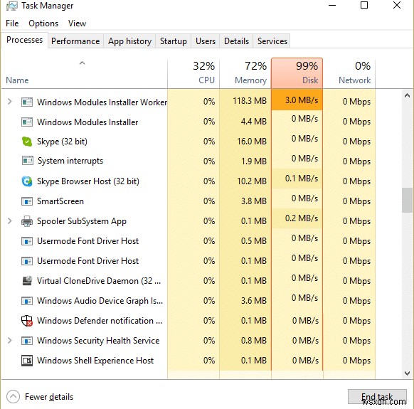 8 cách để khắc phục tình trạng sử dụng CPU cao bằng TiWorker.exe 