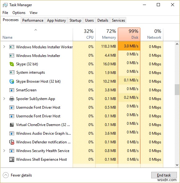 8 cách để khắc phục tình trạng sử dụng CPU cao bằng TiWorker.exe 