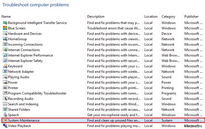 Khắc phục mức sử dụng CPU cao bằng WmiPrvSE.exe 