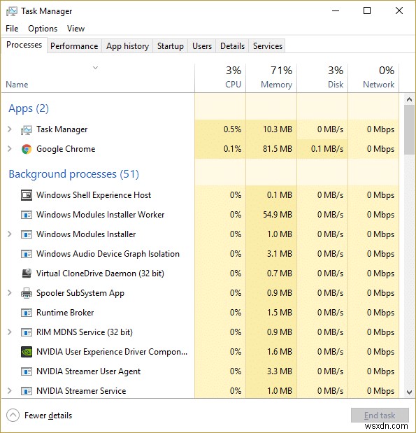 Khắc phục mức sử dụng CPU cao bằng WmiPrvSE.exe 